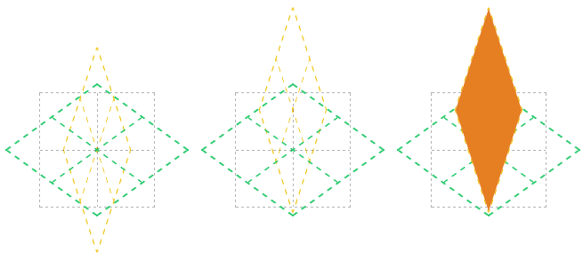 transform-pentagon-2